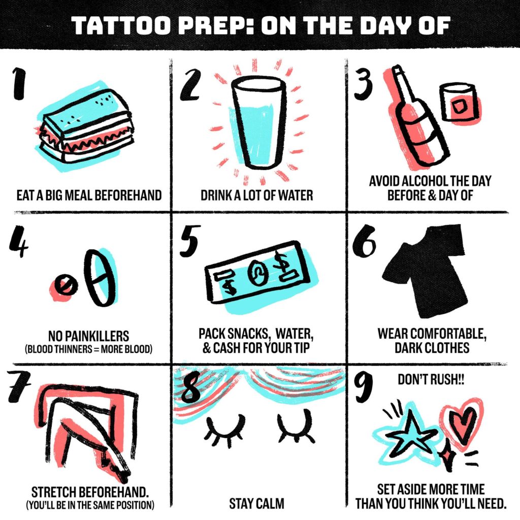 What to do the day before a tattoo